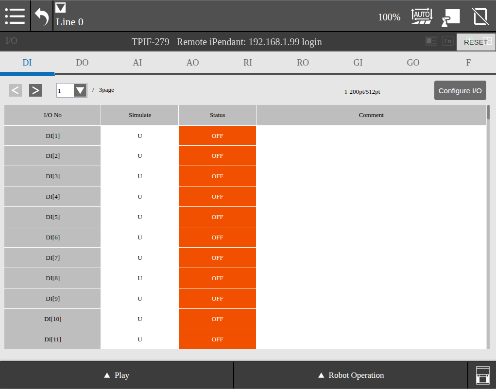 I/O types and their current status